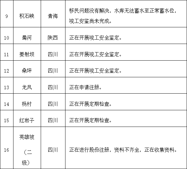 附全文