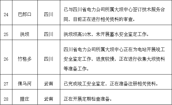 附全文