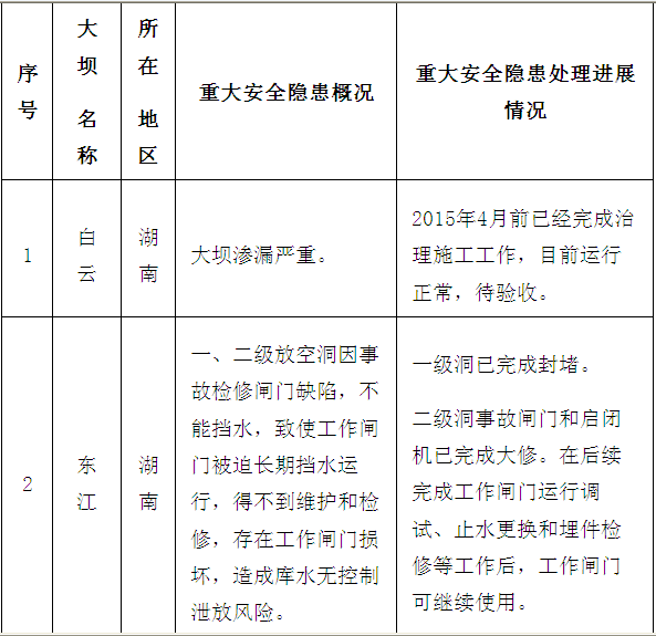 附全文