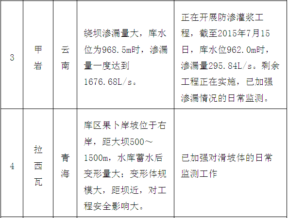 附全文