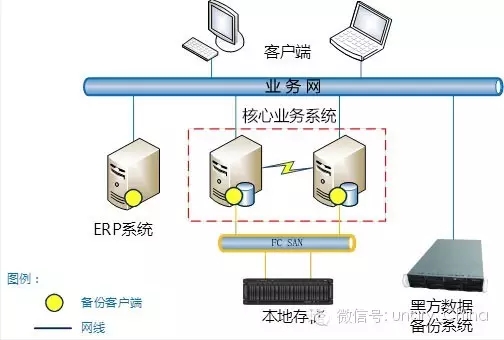 壹進制黑方攜手青海省電力公司共建電力信息安全