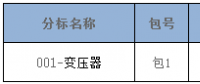 國網（天津）2018年物資應急單一來源同配同價招標中標結果