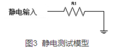 如何提升智能電表計量準(zhǔn)確性？