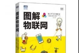 《圖解物聯(lián)網(wǎng)》——物聯(lián)網(wǎng)技術(shù)已悄然改變?nèi)祟惿?/></a></div>
                            <h3><a class=