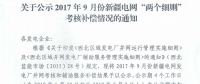 2017年9月份新疆電網“兩個細則”考核補償情況（光伏）