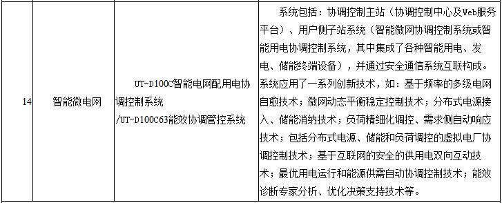 優特科技：理想為安全發聲 智能為“安全”設防