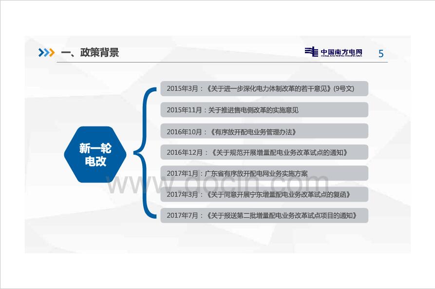 新電改背景下增量配電網分析