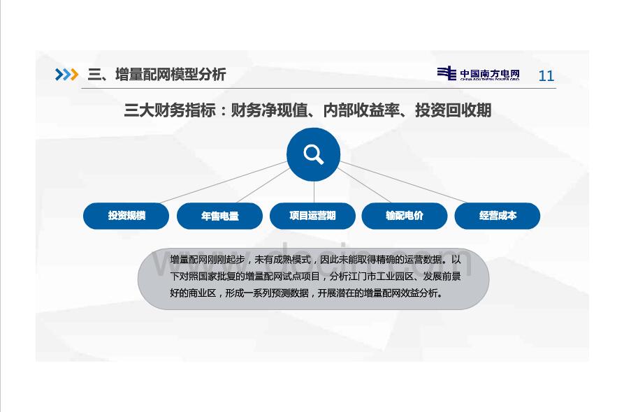 新電改背景下增量配電網分析