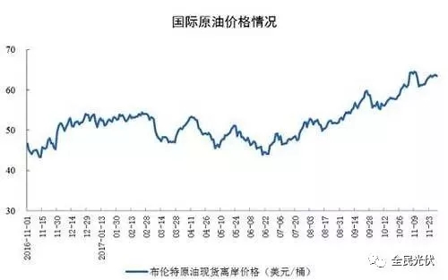 統計局最新數據：火電持續負增長 風電光伏猛增，市場結構要變天！