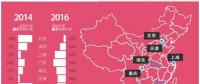 《2017年中國碳價(jià)調(diào)查》發(fā)布