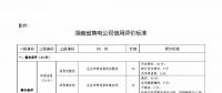 湖南售電信用征意見，A級以上可協(xié)調(diào)在招投標(biāo)等方面予以支持