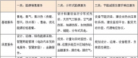 綜合能源服務(wù)的萬億市場大幕開啟