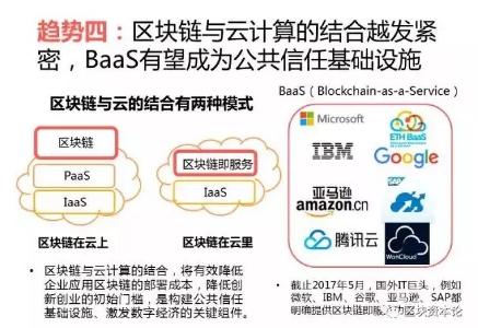 全球區塊鏈應用十大趨勢：區塊鏈技術與監管存在沖突，但矛盾有望進一步調和