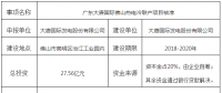 總投資27.56億！廣東大唐國(guó)際佛山熱電冷聯(lián)產(chǎn)項(xiàng)目獲核準(zhǔn)