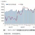 發改委能源研究所年度總結｜2017年我國電力發展形勢及2018年展望