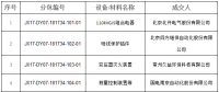 國網(wǎng)（江西）2017年第七、八次物資單一來源招標中標結果