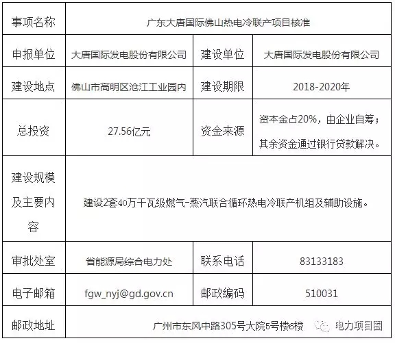 廣東大唐國際佛山熱電冷聯產項目獲核準