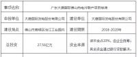 廣東大唐國際佛山熱電冷聯產項目獲核準