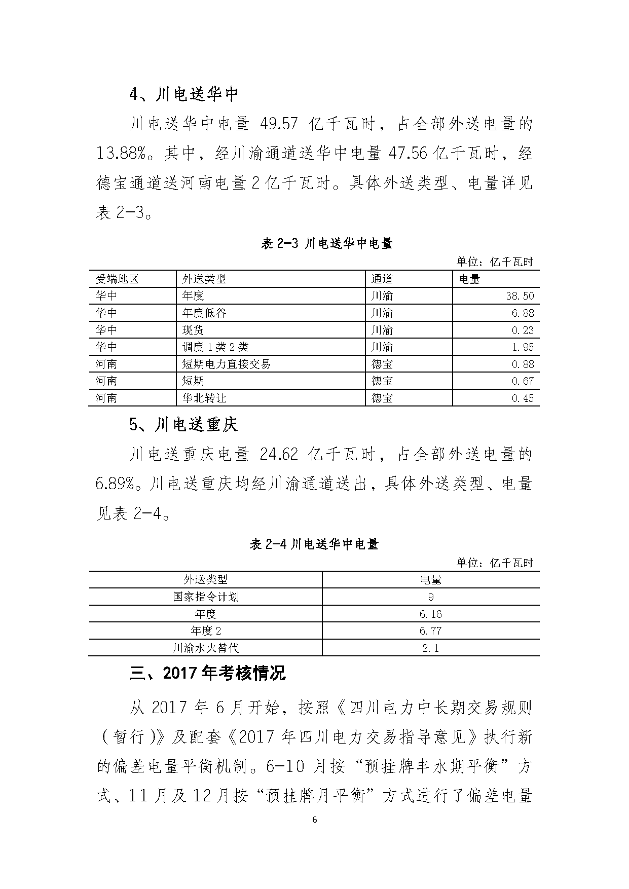 2017年四川電力市場交易信息：省內市場化交易電量633.77億千瓦時 同比增長30.67