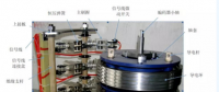 風電干貨 | 風電機組集電環-刷架組件安裝 維護 檢修工藝