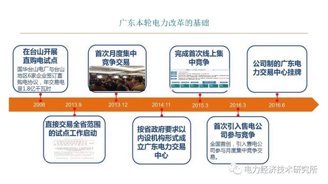 廣東售電公司近三年歷程及未來展望（PPT）