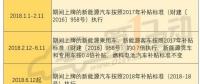 2018年補貼分三階段執(zhí)行不同政策 何時購買新能源車最劃算？