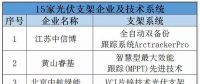 光伏跟蹤支架會否助力第三批領跑者項目成功領跑？耐候鋼材料仍受企業青睞？