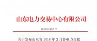 山東3月電力直接交易(雙邊協(xié)商)：達(dá)成交易電量3484110兆瓦時(shí)