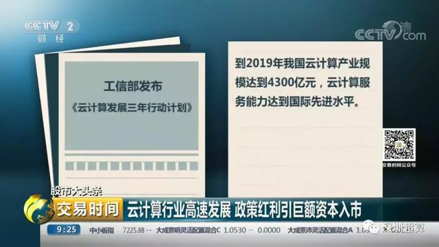 央視二套:云計算行業高速發展 政策紅利引巨額資本入市