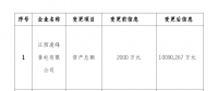 江西公示2家注冊信息變更的售電公司