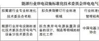 能源局：批準能源行業岸電設施標準化技術委員會岸電電氣設備分技術委員會