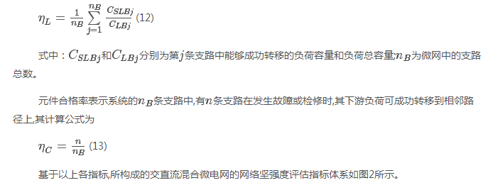 如何使交直流混合微電網足夠堅強？