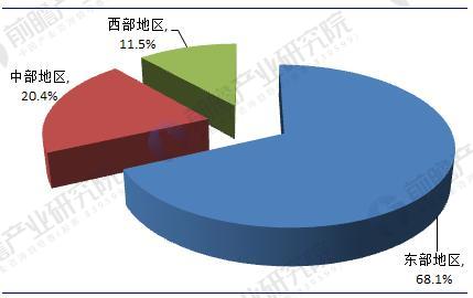 垃圾發(fā)電行業(yè)現(xiàn)狀分析 垃圾發(fā)電量已突破350億千瓦時