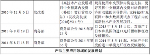 2017年我國光纖光纜行業監管體制、法律法規及產業政策