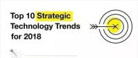 Gartner：2018年十大戰(zhàn)略科技發(fā)展趨勢詳解