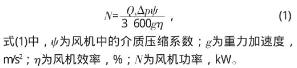 煤粉工業鍋爐超低排放技術淺析