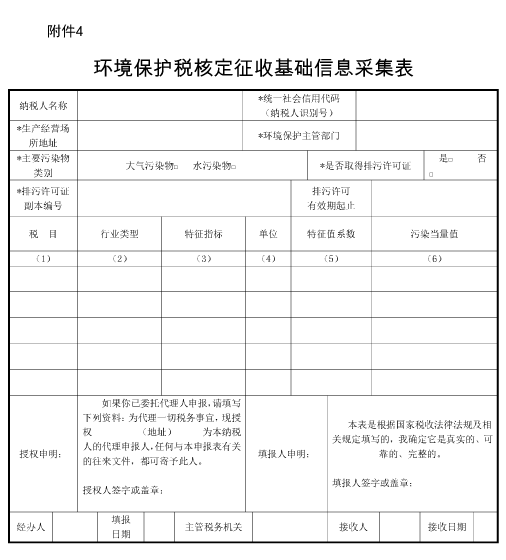 河北省環境保護稅核定征收管理辦法