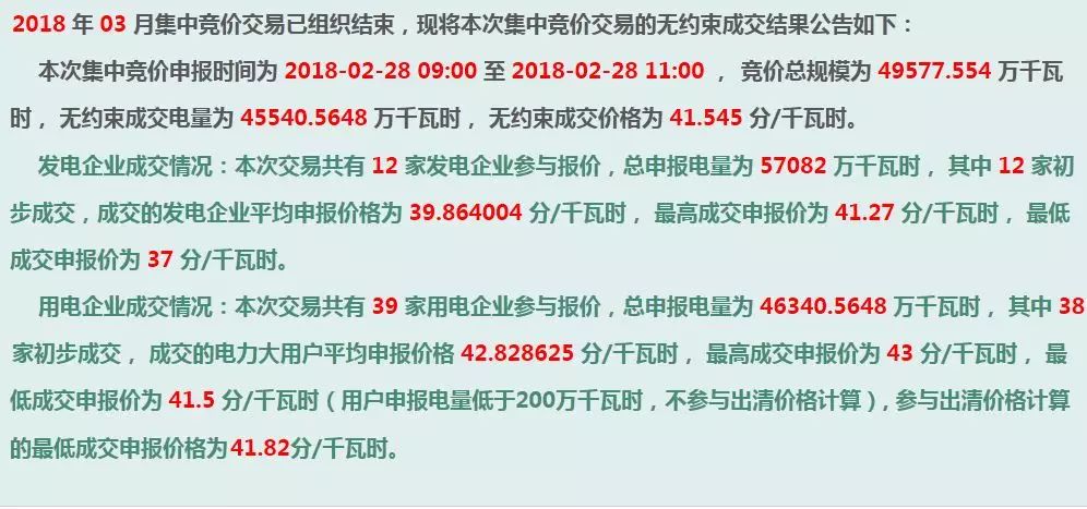 廣西成交價高于部份電廠上網標桿電價 但降幅依然有0.01765元/千瓦時