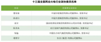 兩會觀察之火電篇：艱難承壓下如何反擊？