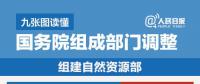 國務院機構改革方案來了：除辦公廳外國務院組成部門設置為26個