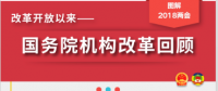 縱觀歷次國務院機構改革都改了啥?