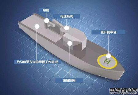 功能多樣化！W2W海上風電運維母船展示