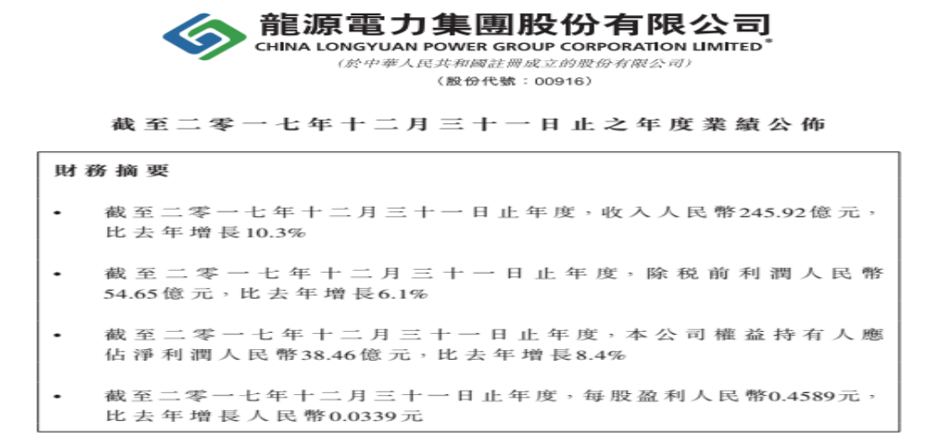 龍源電力大調負債結構背后 風電行業將迎來最美麗3年