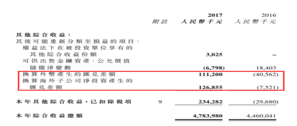 龍源電力大調負債結構背后 風電行業將迎來最美麗3年