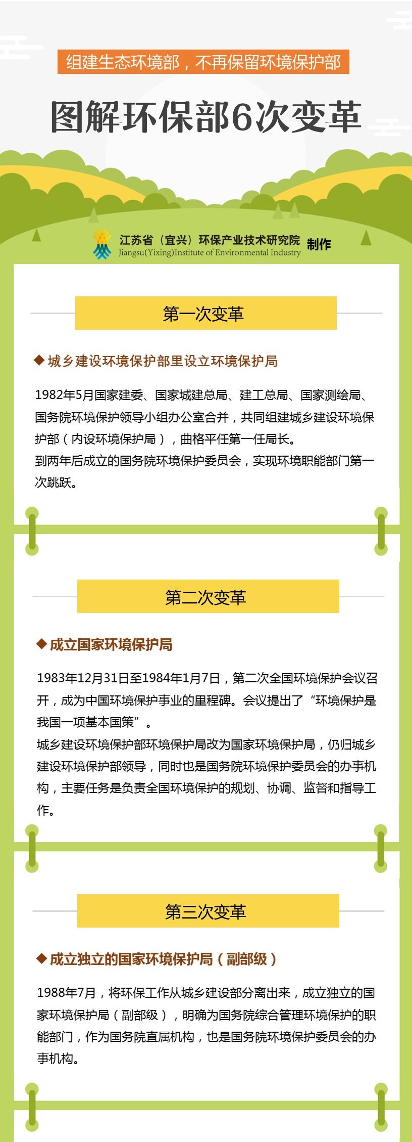 生態環境部成立 生態環保大協同已在路上