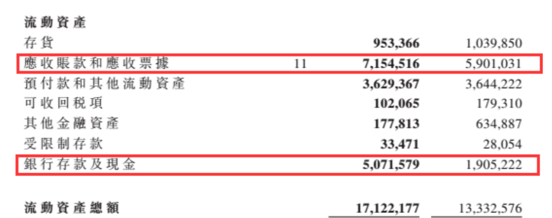 龍源電力大調負債結構背后 風電行業將迎來最美麗3年