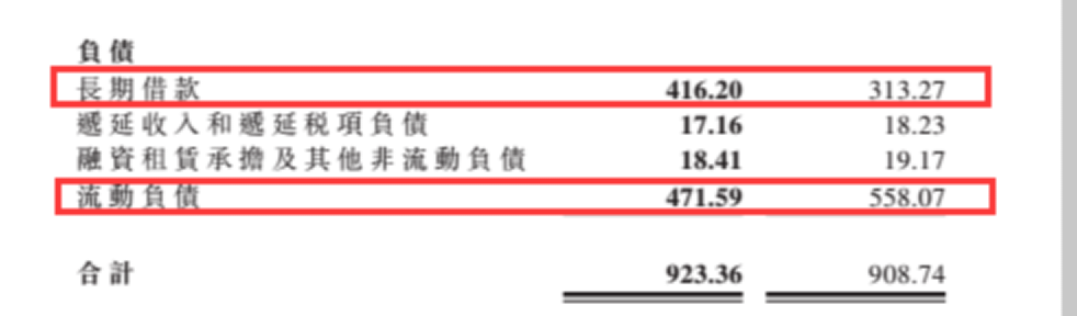 龍源電力大調負債結構背后 風電行業將迎來最美麗3年