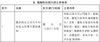 電價基礎知識系列之——輸配電價主要政策分析