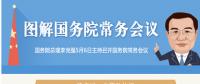 國務院常務會議：聚焦電力、通信等領域 推進國際產能合作