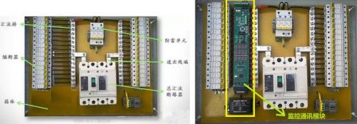 光伏組串電流傳感器的應用及迭代